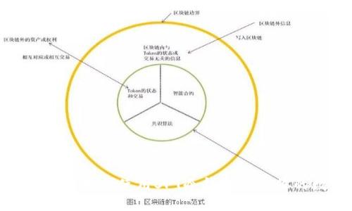 什么是冷钱包？如何使用SPT冷钱包保护你的数字资产？