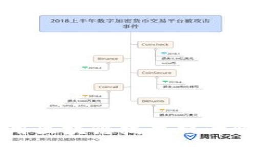 Tokenim：如何利用区块链技术提升比特币交易安全性