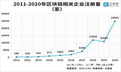 Tokenim的功能介绍与应用场景分析