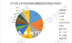 如何将Tokenim钱包中的TTH资