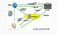 tiaotiTokenimeos映射后的应用