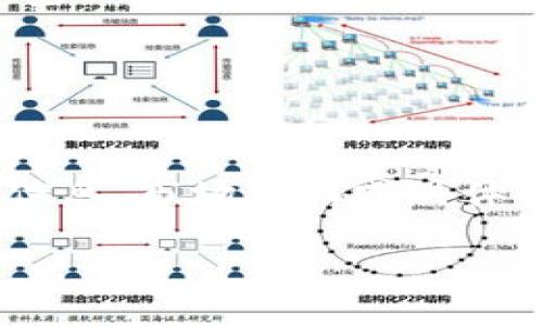 请注意： 由于我是一个文本生成AI，无法直接提供关于当前加密货币的实时信息、市场变化或具体平台的细节，但可以帮助您构建与“tokenim里面trx”的主题相关的内容结构。

如何在Tokenim平台上使用TRX交易？