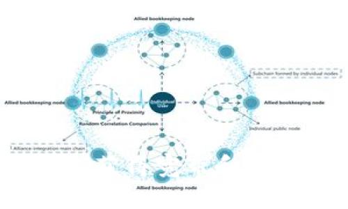 Tokenim如何获得宽带和流量：全面指南