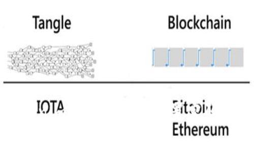 Tokenim钱包导入与重置密码指南