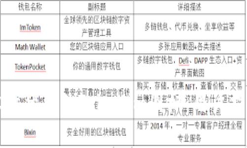 如何选择和设计优质的Tokenim图标：用户指南与最佳实践