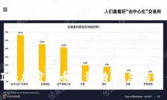 TokenIM：加密货币投资助手