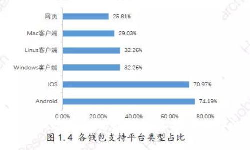 适合做冷钱包的最佳设备推荐与评测