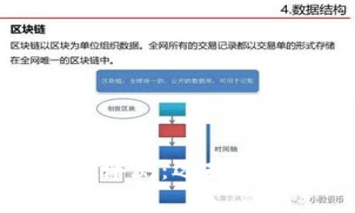 USDT钱包安全性评测：选择最安全的USDT钱包