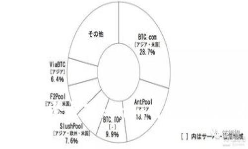 优质
如何安全登录Tokenim网页版：完整指南