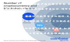 详细介绍在现代数字货币