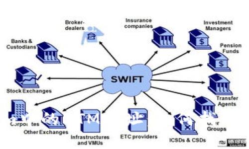 Tokenim中的BTM地址：如何找到和使用?