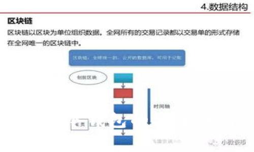 全面解析零币冷钱包的安全性与使用技巧