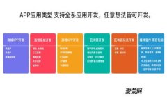 如何在Tokenim中处理丢失助记词的登录问题