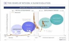 Tokenim欠费问题解析及解决