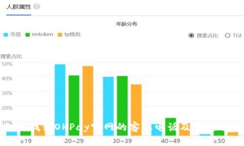 如何找到OKPay官网的客服电话及联系方式