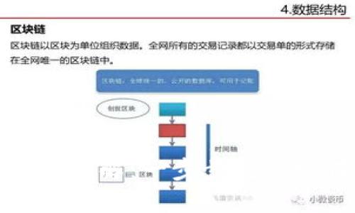 Tokenim最新使用流程详解：一步步教你如何高效使用Tokenim