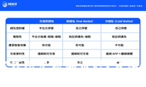 如何在Tokenim TRX钱包中添加币种？详细教程和常见问题解答