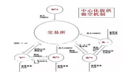 注意：以下内容是对一个虚构的货币及其相关问题的讨论，文本可能不基于事实。

如何解决Tokenim币被冻结的问题？