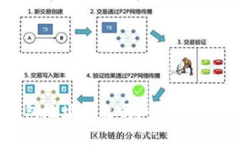 Tokenim钱包地址能改吗？全面解析与操作指南