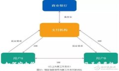 如何安全管理TRX冷钱包地址及其重要性