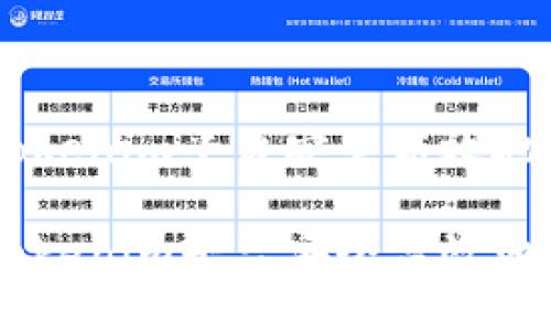 如何通过Tokenim平台安全高效地交易USDT？

如何通过Tokenim平台安全高效地交易USDT？