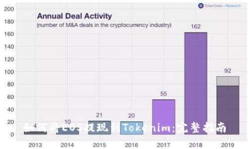 如何将EOS提现到Tokenim：完整指南