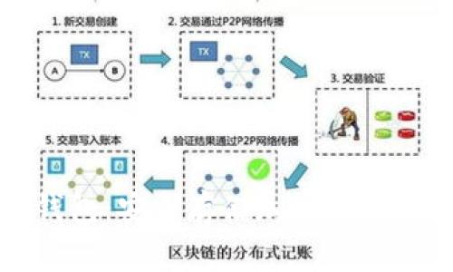 阿拉丁冷钱包：安全存储加密货币的最佳选择