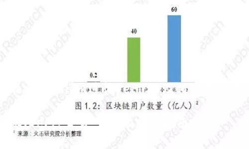 在此，我将为您提供一个关于“如何操作Tokenim进行DeFi”的及相关关键词，并在后续详细回答六个常见问题。

如何使用Tokenim进行去中心化金融（DeFi）交易：全方位操作指南