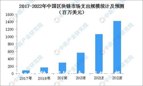 Trezor助记词的安全性与使用指南