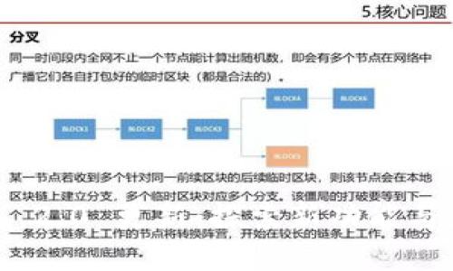 TokenIM 2.0 更新：探索新功能与应用场景