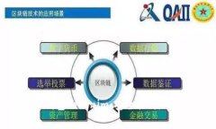 全面解析以太币钱包Tokenim：安全性、使用方法及