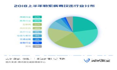 imToken热钱包与冷钱包的全面对比：选择最适合你的数字资产管理方案