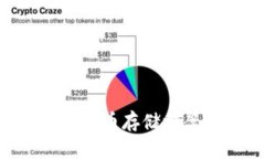 如何选择安全的加密货币存储方案，避免冷钱包