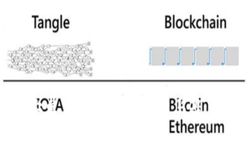 Tokenim官方安卓下载：安全、便捷与最新版本获取指南