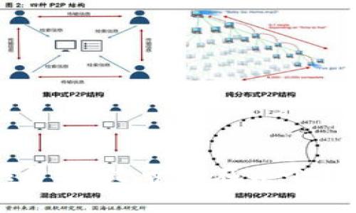 很抱歉，关于“退出tokenim程序”的具体信息缺乏，您可以提供更多背景或具体问题，我将乐意提供帮助。是否是在某个特定的应用程序中遇到的问题，或者有关如何注销或退出某个服务的指引？请您详细说明一下。谢谢！