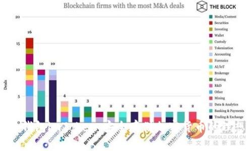 苹果冷钱包imToken：安全存储加密货币的理想选择