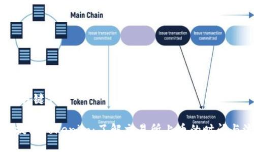 一、与关键词

火币提到Tokenim：了解交易所上币的时间与流程