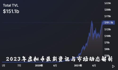 2023年虚拟币最新资讯与市场动态解析