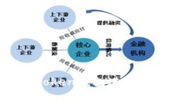 如何有效使用Token钱包进行