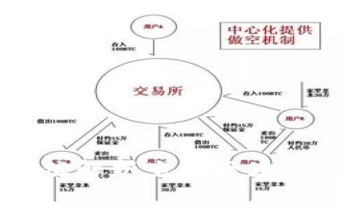 思考一个且的

Tokenim：全方位解析它在区块链领域的影响力