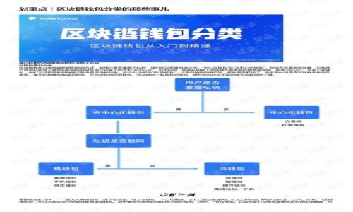 优质转冷钱包账号会被盗吗？深度解析数字资产安全