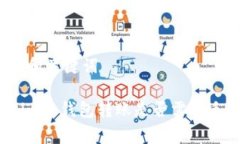 思考的和关键词Tokenim冷钱