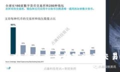 《Tokenim共签：区块链技术为数字资产交易带来的