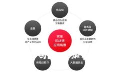 tokenim会被公安冻结吗？探