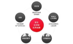 Tokenim转账未打包的原因及