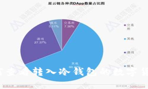 如何查看转入冷钱包的数字货币？