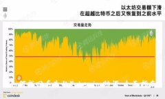 如何找回丢失的Tokenim助词