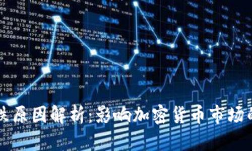 虚拟币涨跌原因解析：影响加密货币市场的主要因素