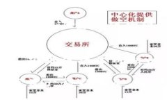优质  jiaoti冷钱转热钱包链