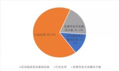 思考及关键词如何找到小
